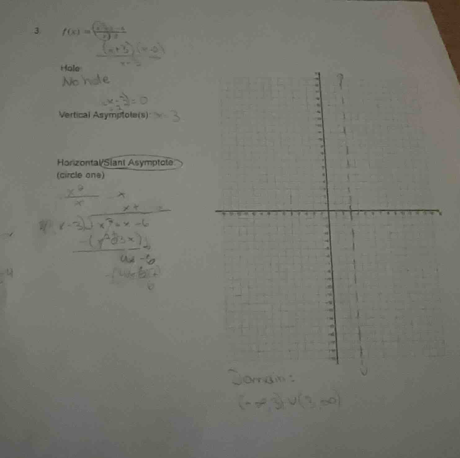 3 $f(x) = \\frac{\\cdots}{\\cdots}$ hole: no hole vertical asymptote(s)…