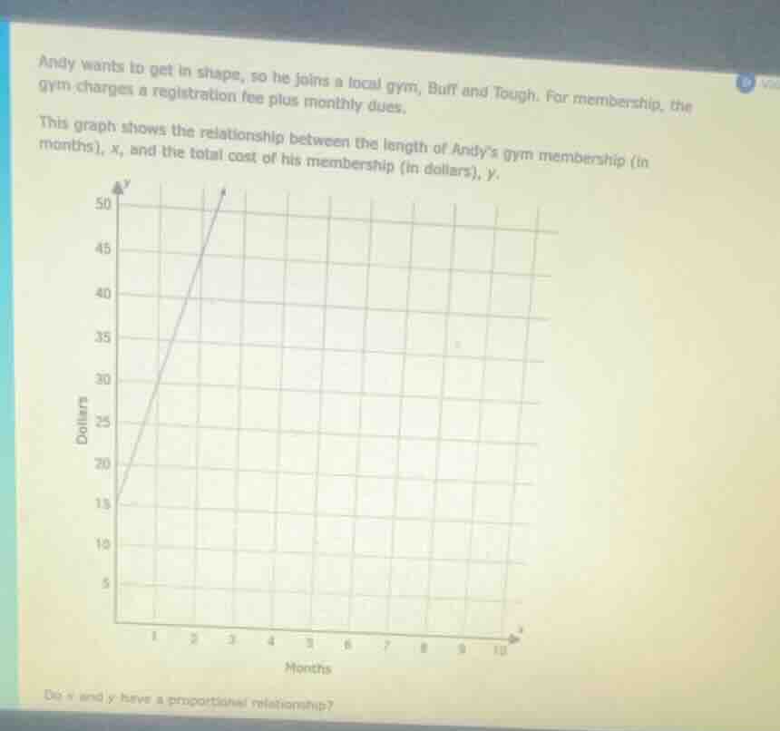 andy wants to get in shape, so he joins a local gym, buff and tough. fo…