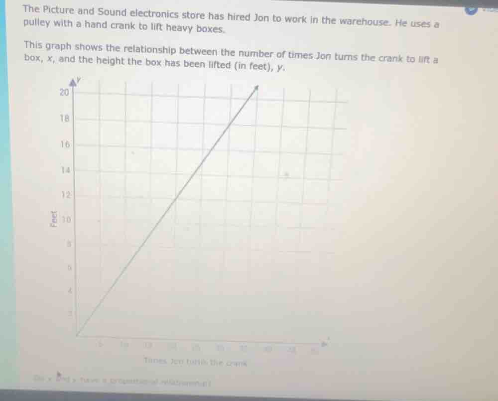 the picture and sound electronics store has hired jon to work in the wa…