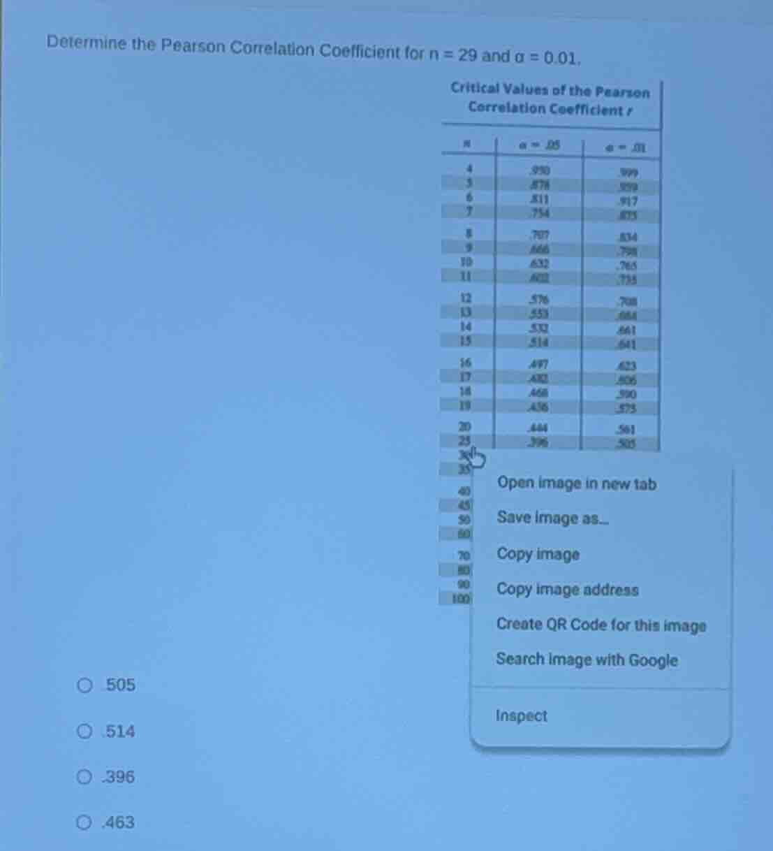 determine the pearson correlation coefficient for n = 29 and α = 0.01. …