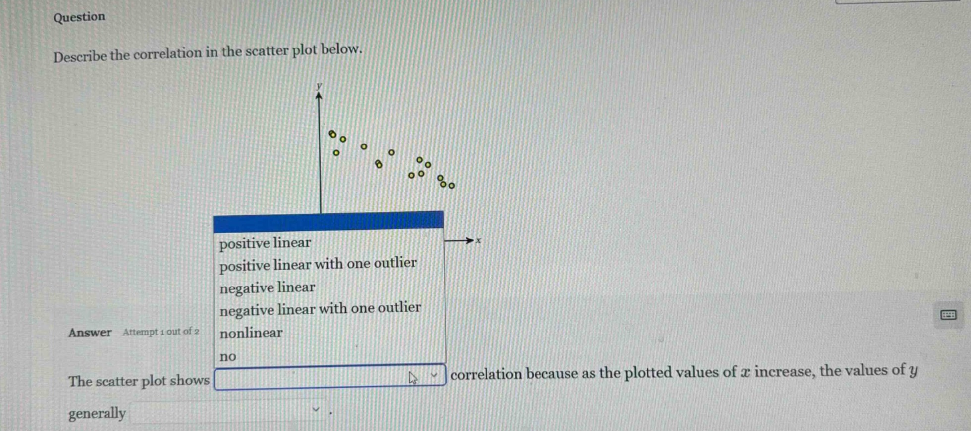question describe the correlation in the scatter plot below. answer att…