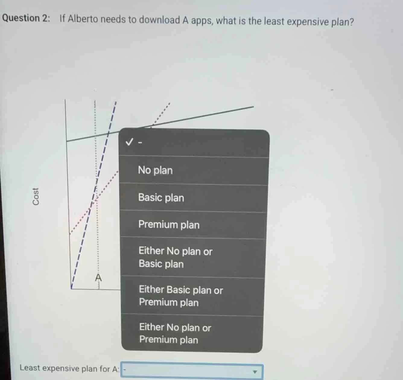question 2: if alberto needs to download a apps, what is the least expe…