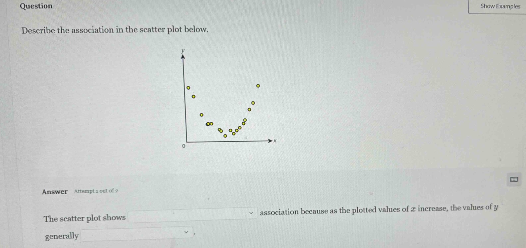 question describe the association in the scatter plot below. answer att…