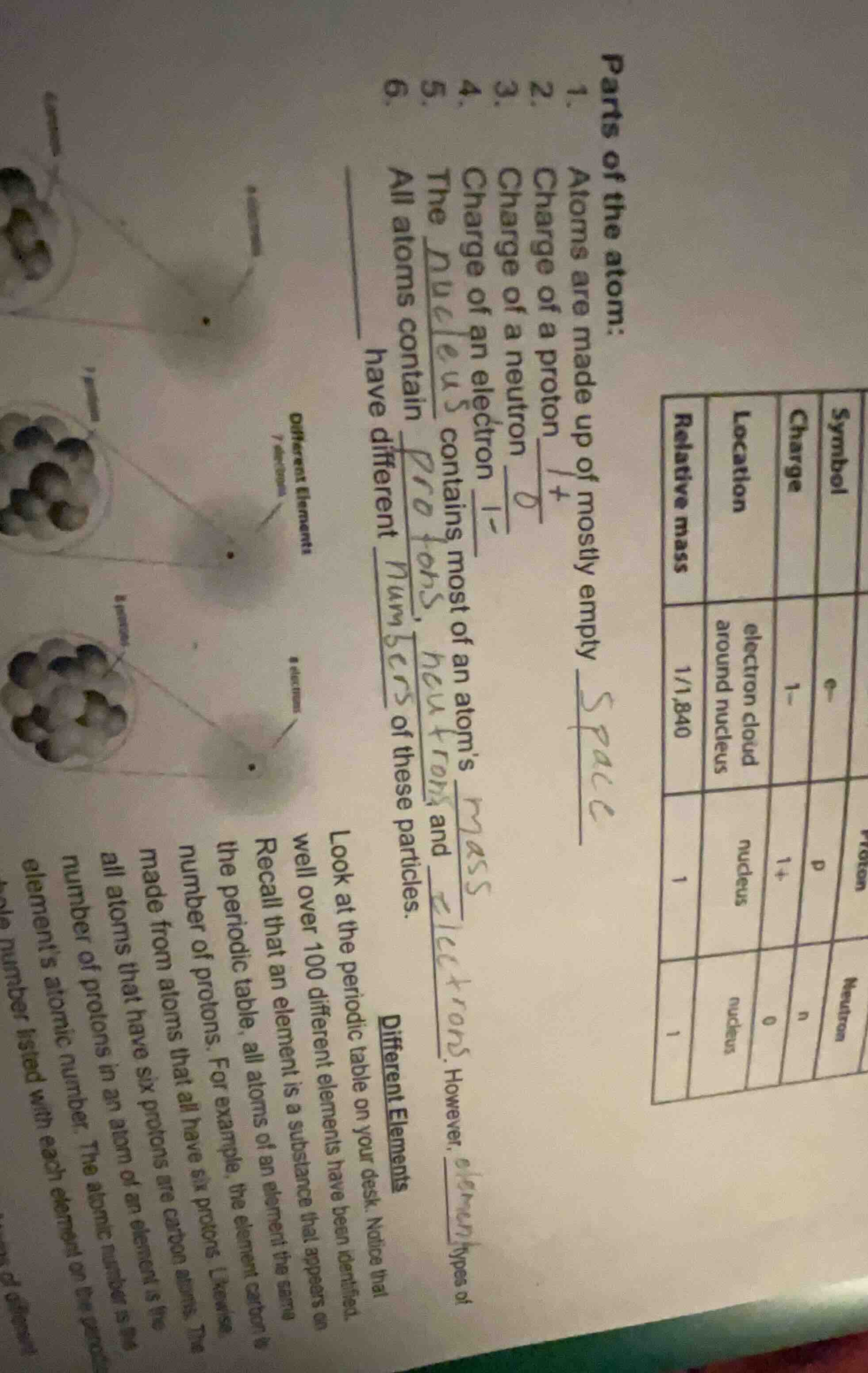 Question was provided via image upload.