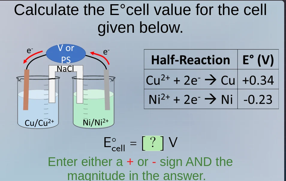 calculate the e°cell value for the cell given below. half-reaction e° (…