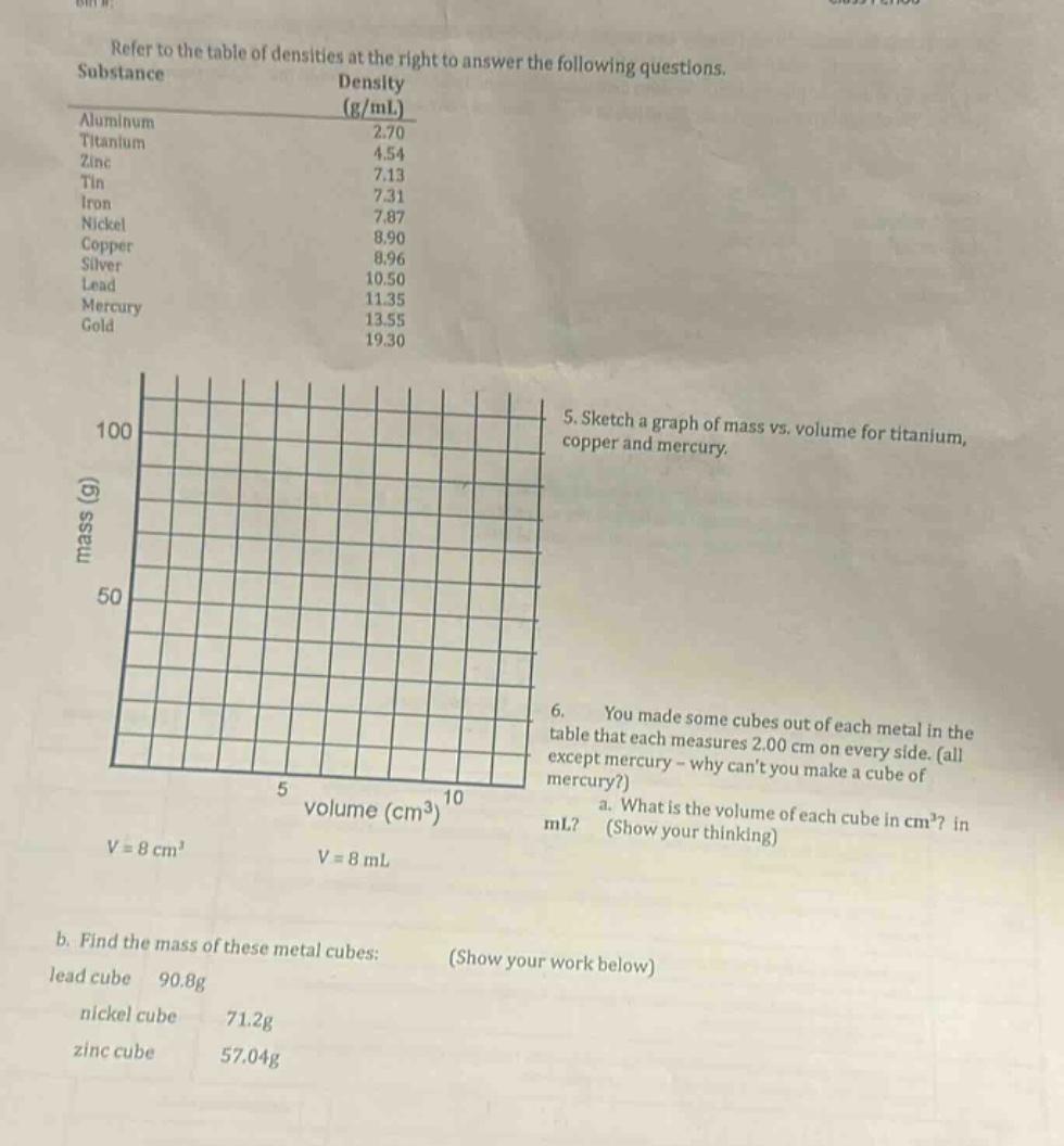 refer to the table of densities at the right to answer the following qu…