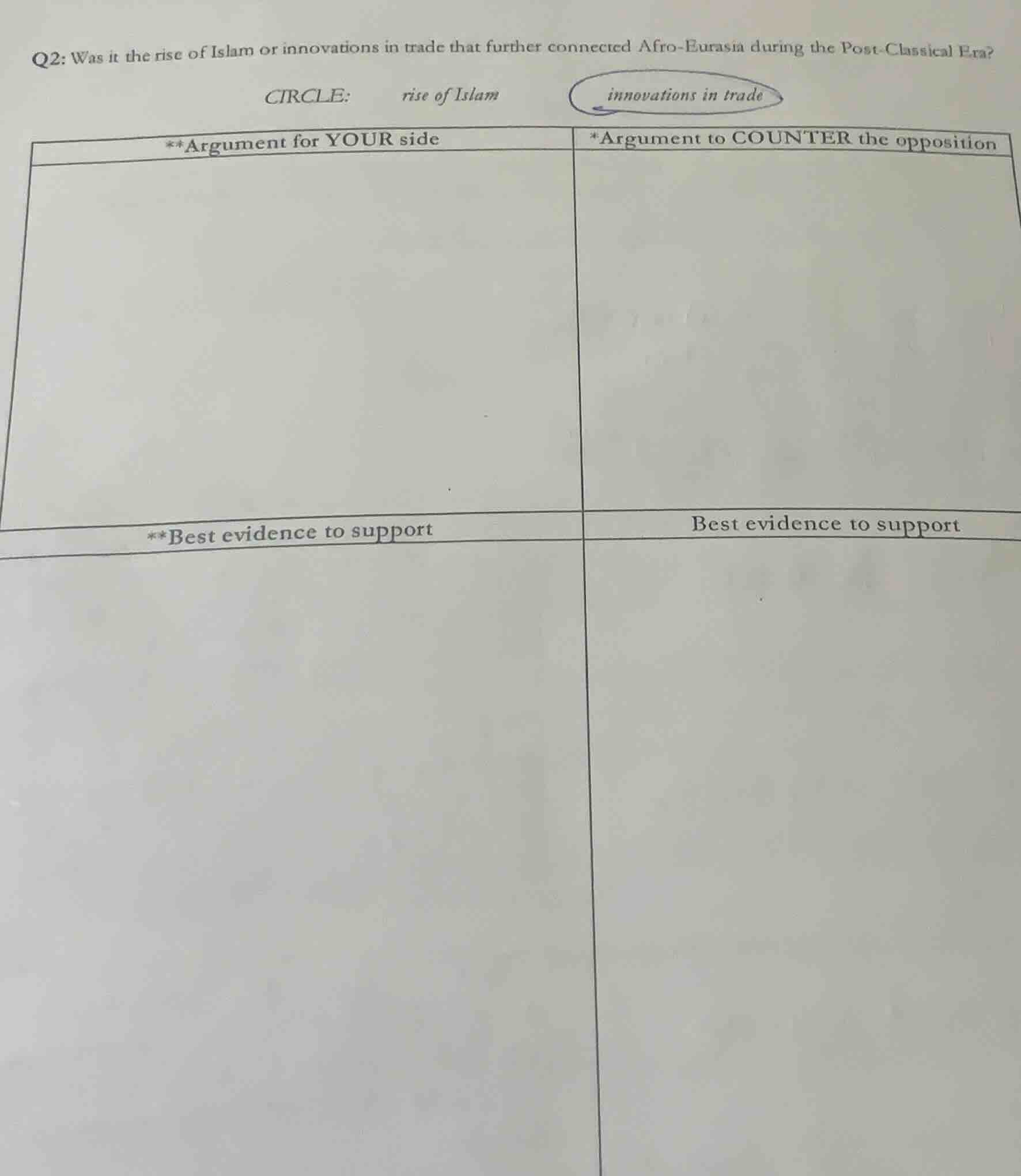 q2: was it the rise of islam or innovations in trade that further conne…