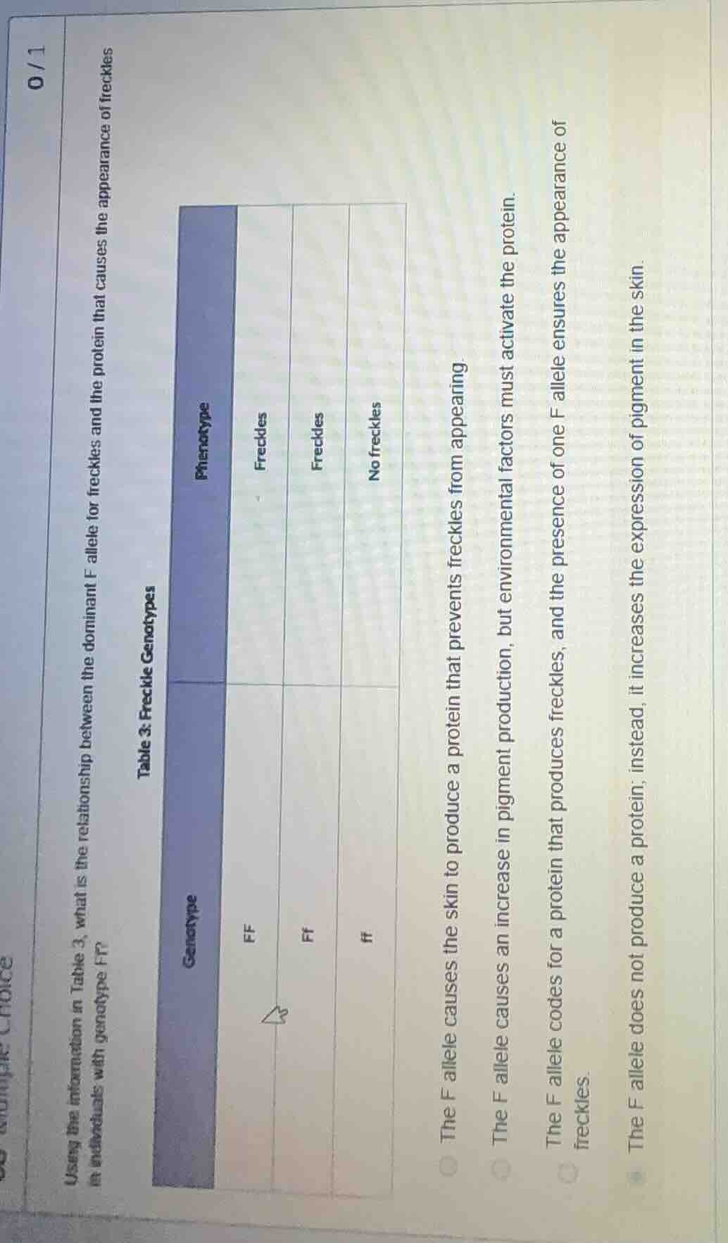 using the information in table 3, what is the relationship between the …