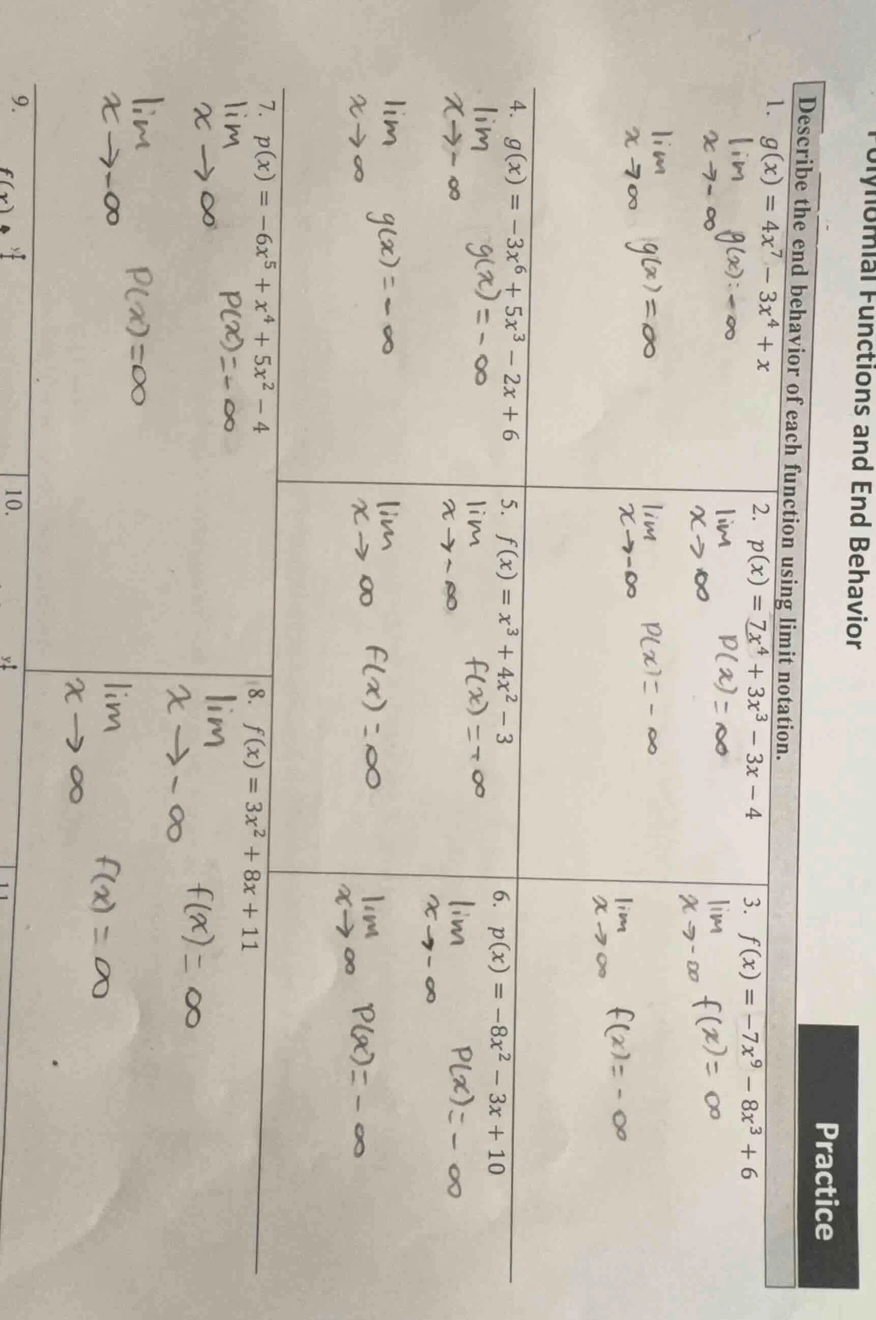 polynomial functions and end behavior practice describe the end behavio…