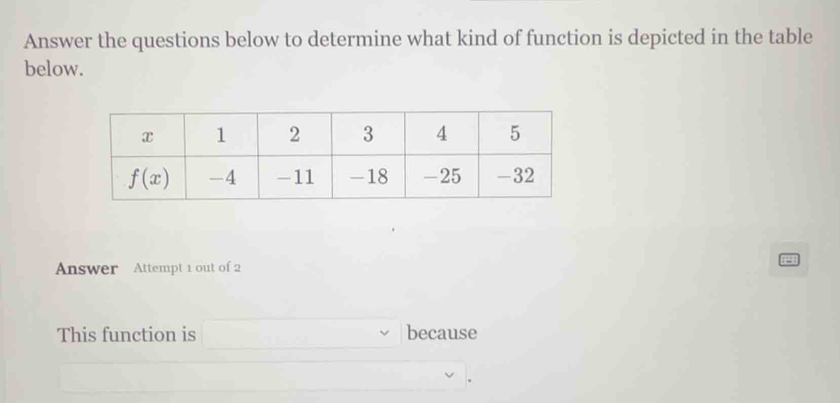 answer the questions below to determine what kind of function is depict…