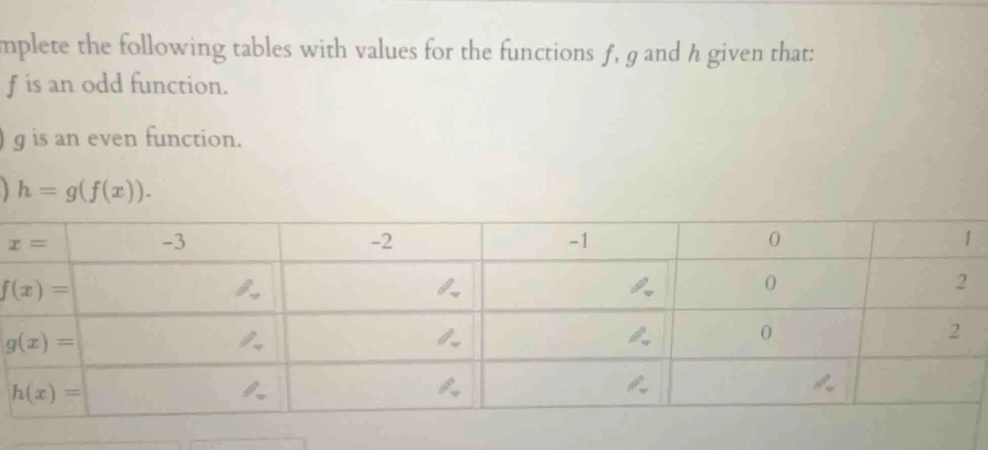 mplete the following tables with values for the functions ( f ), ( g ) …