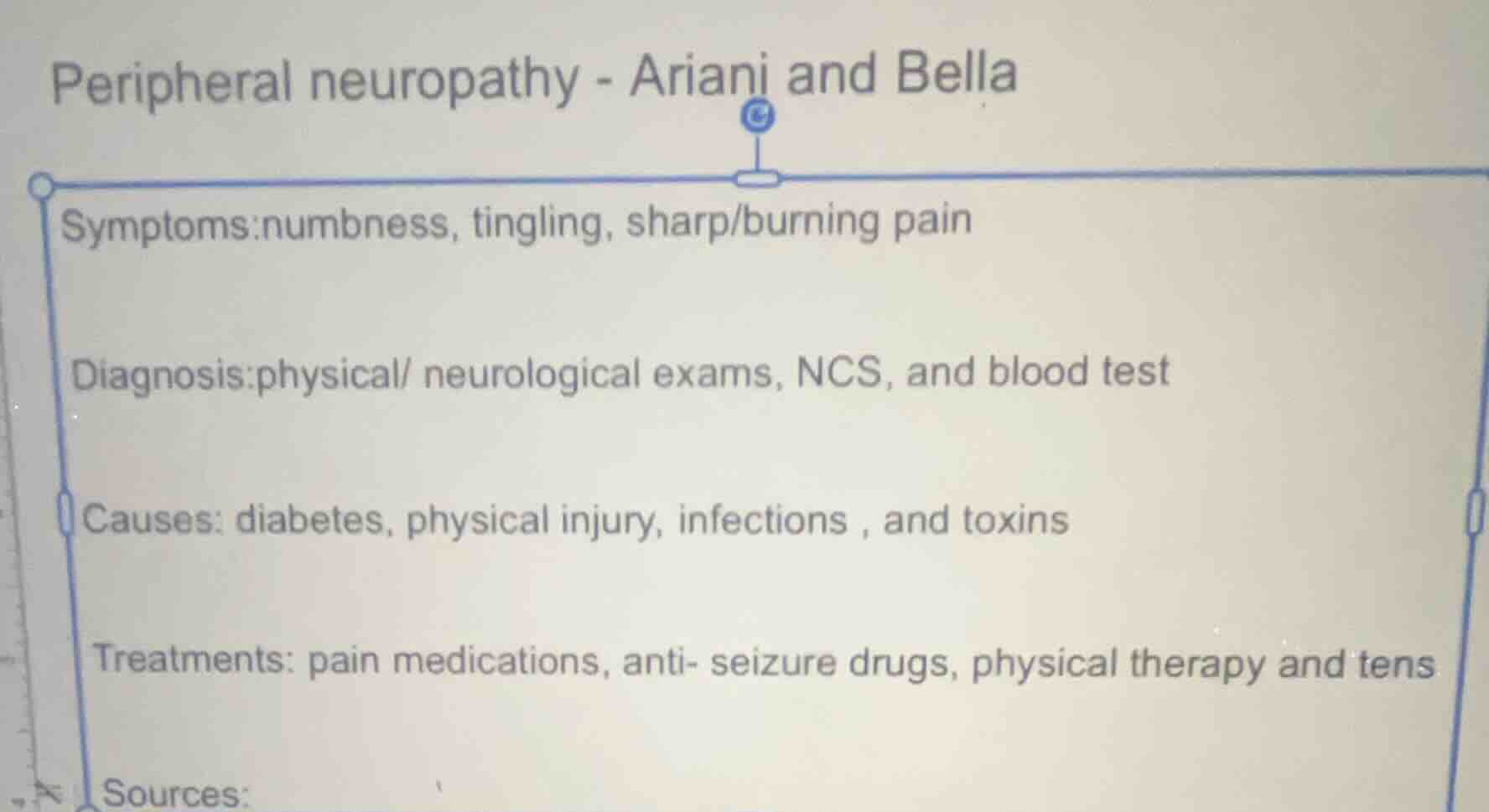 peripheral neuropathy - ariani and bella symptoms:numbness, tingling, s…