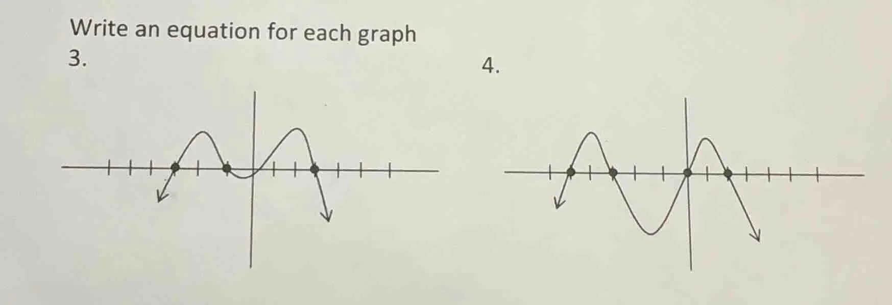 write an equation for each graph 3. 4.