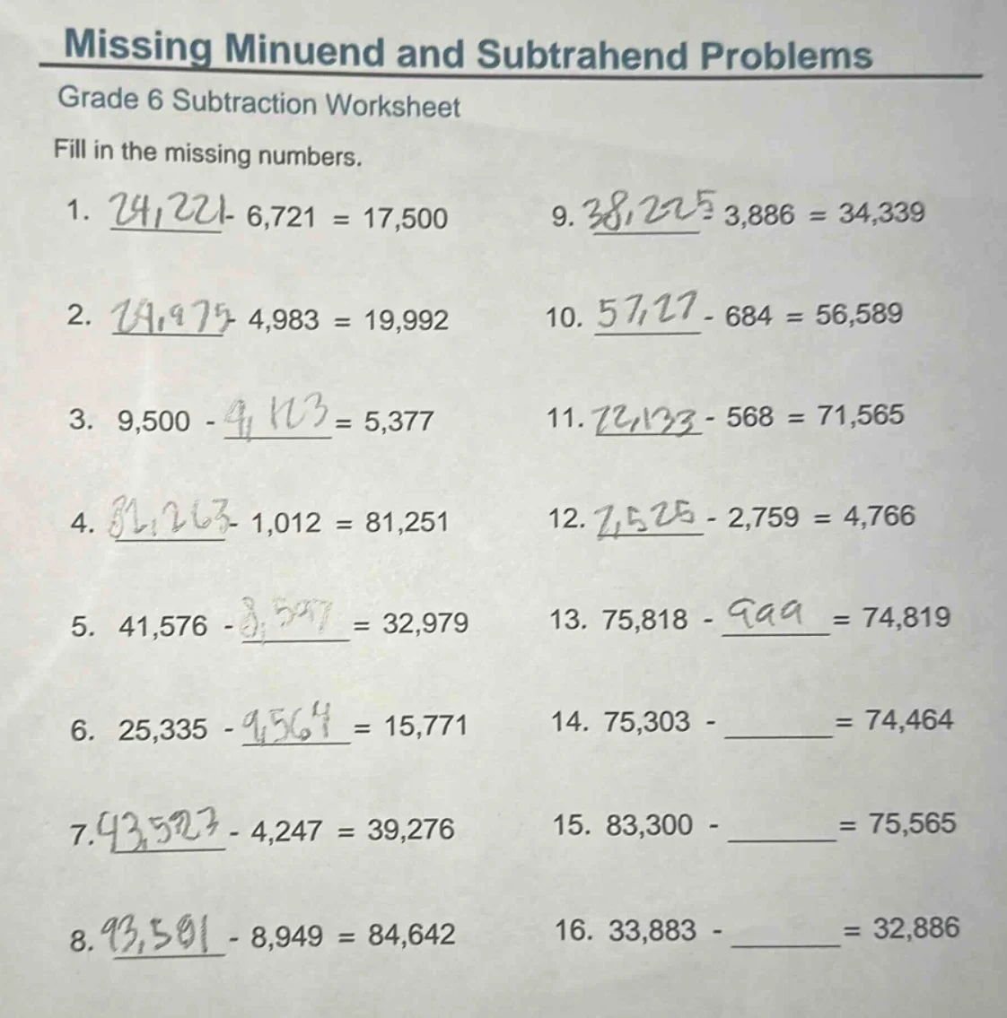 missing minuend and subtrahend problems grade 6 subtraction worksheet f…
