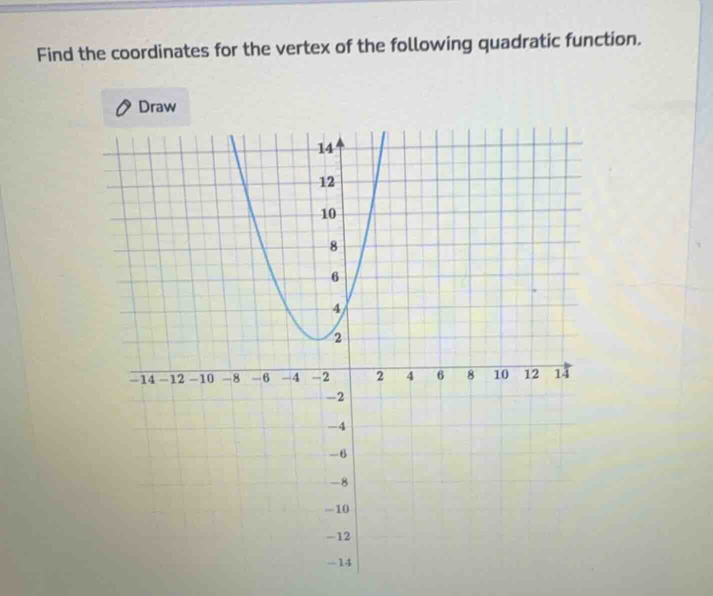 find the coordinates for the vertex of the following quadratic function.