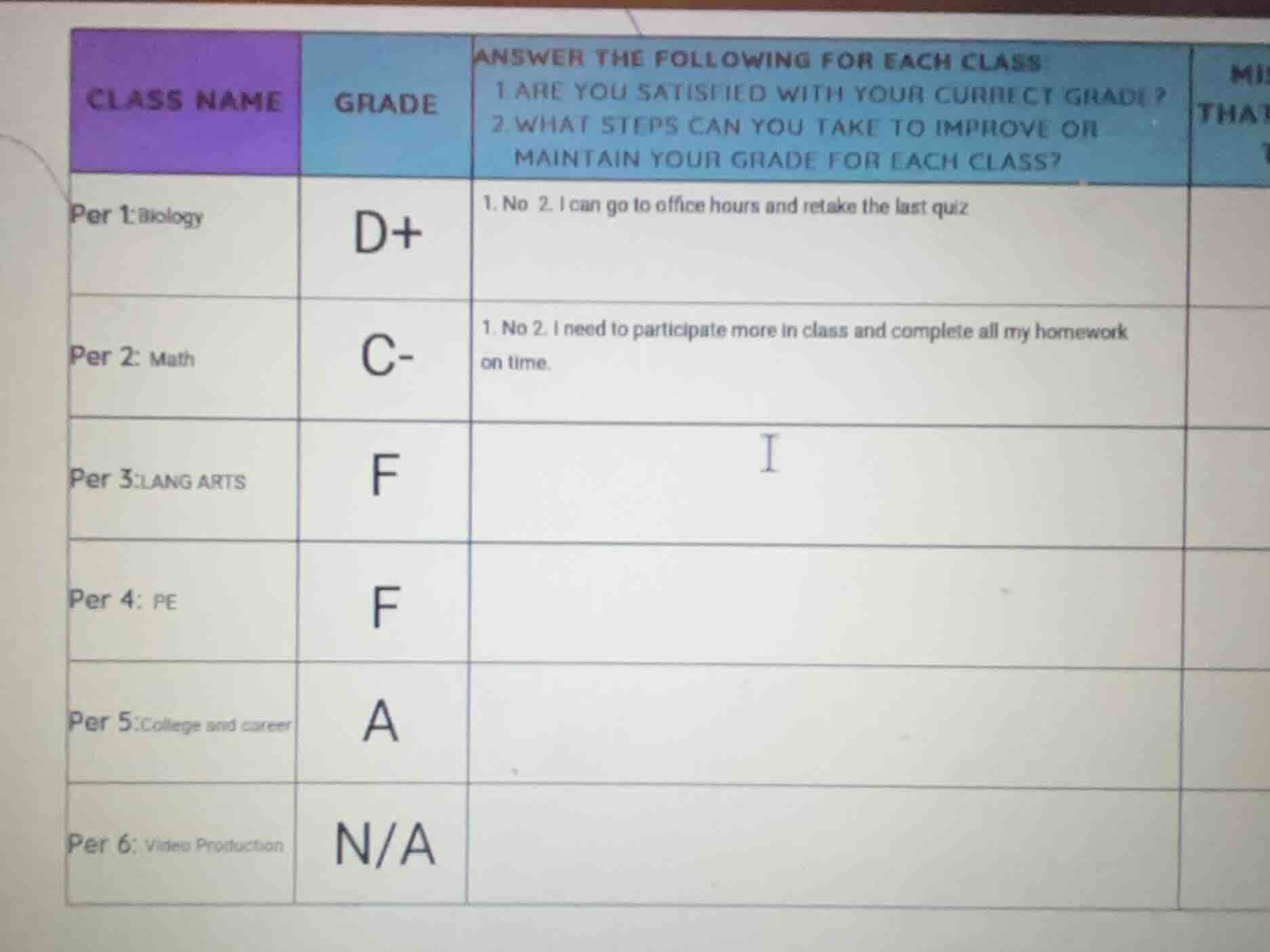 class name, grade, answer the following for each class: 1 are you satis…