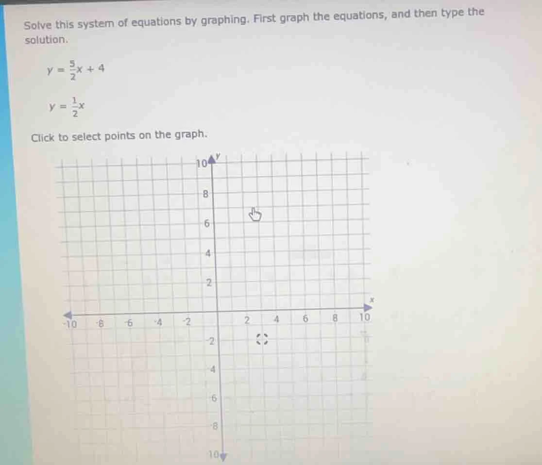 solve this system of equations by graphing. first graph the equations, …