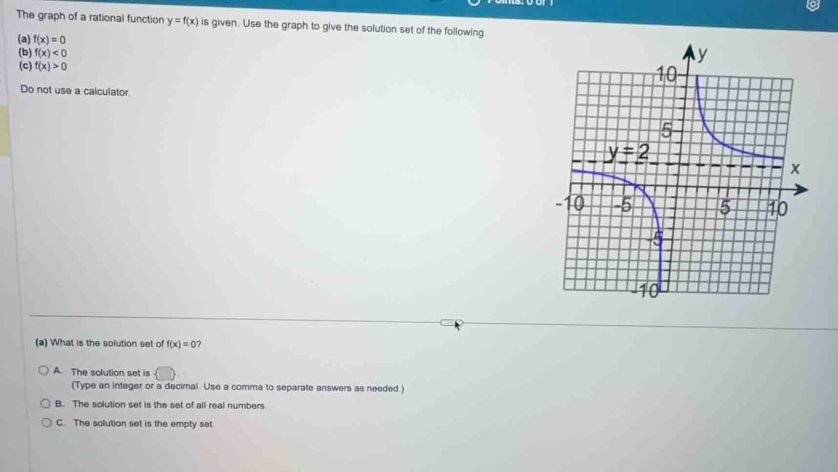 the graph of a rational function y = f(x) is given. use the graph to gi…