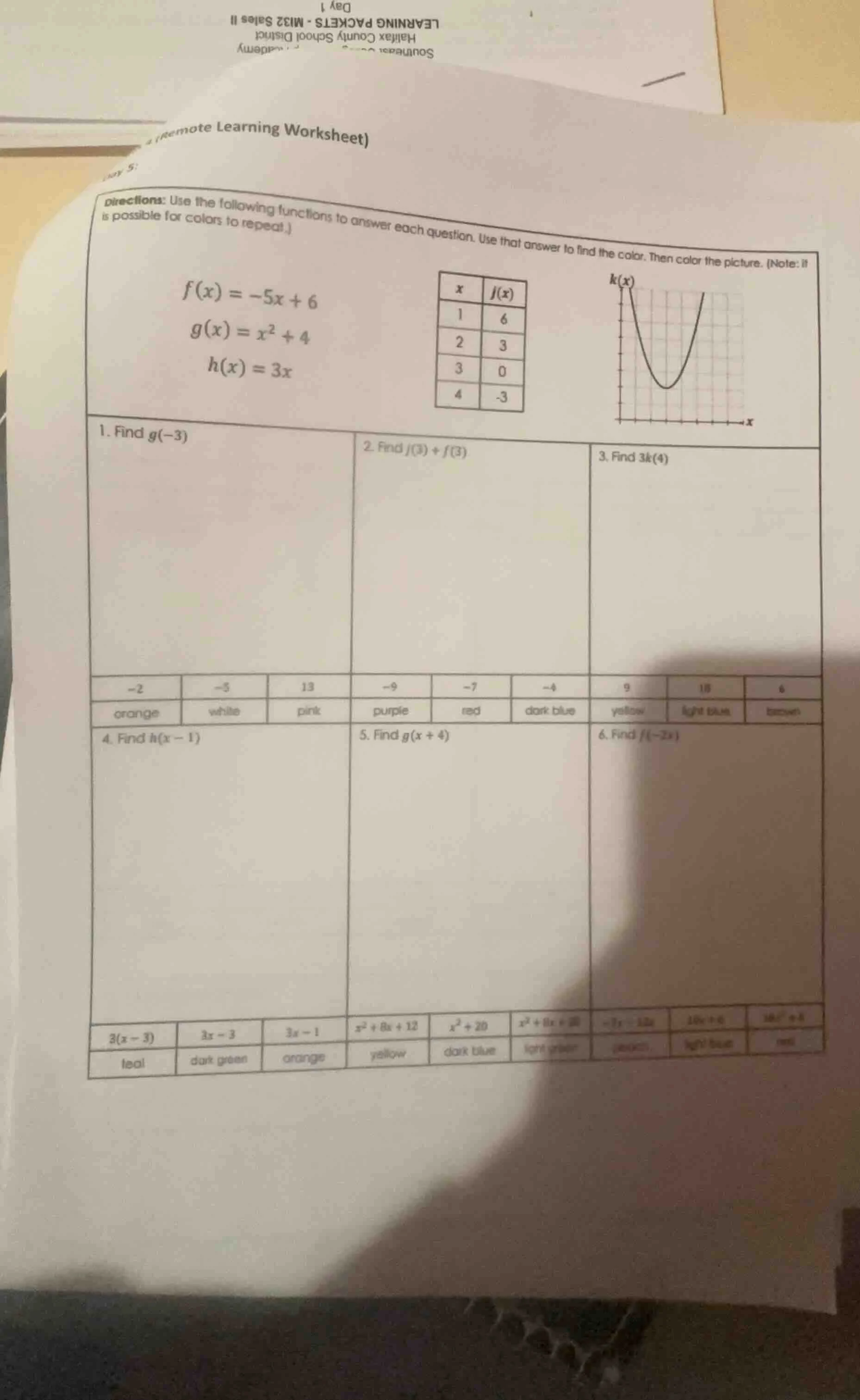 (remote learning worksheet) directions: use the following functions to …