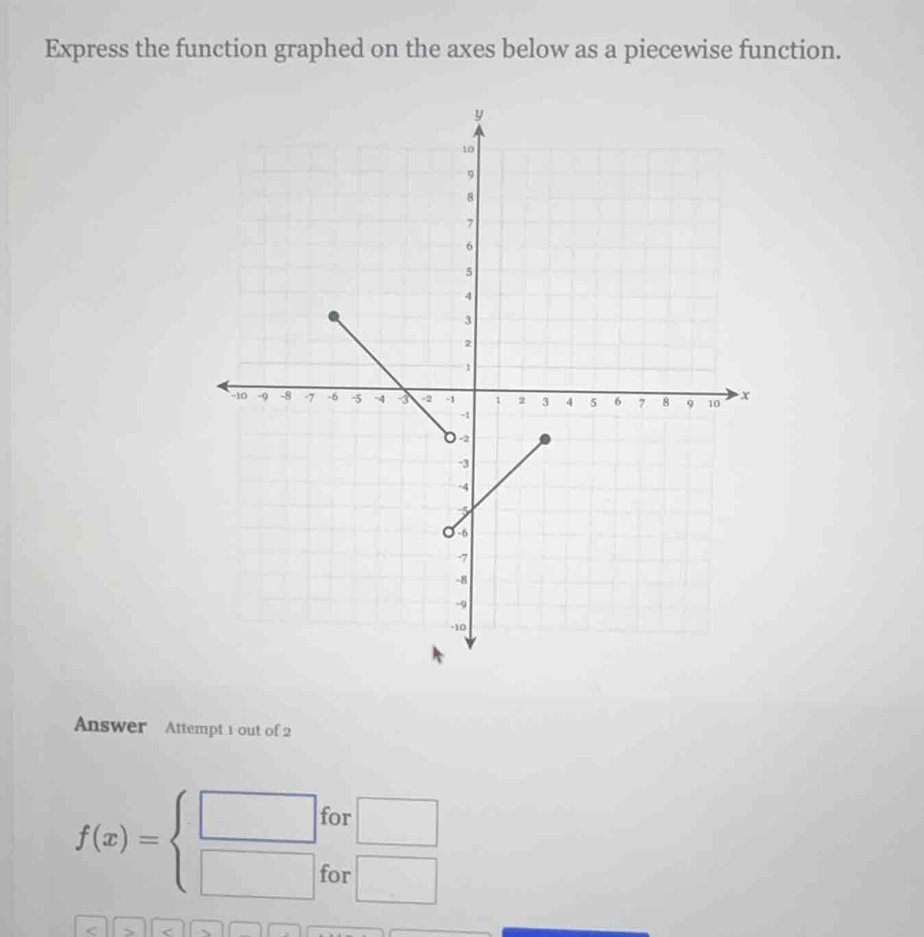 express the function graphed on the axes below as a piecewise function.…