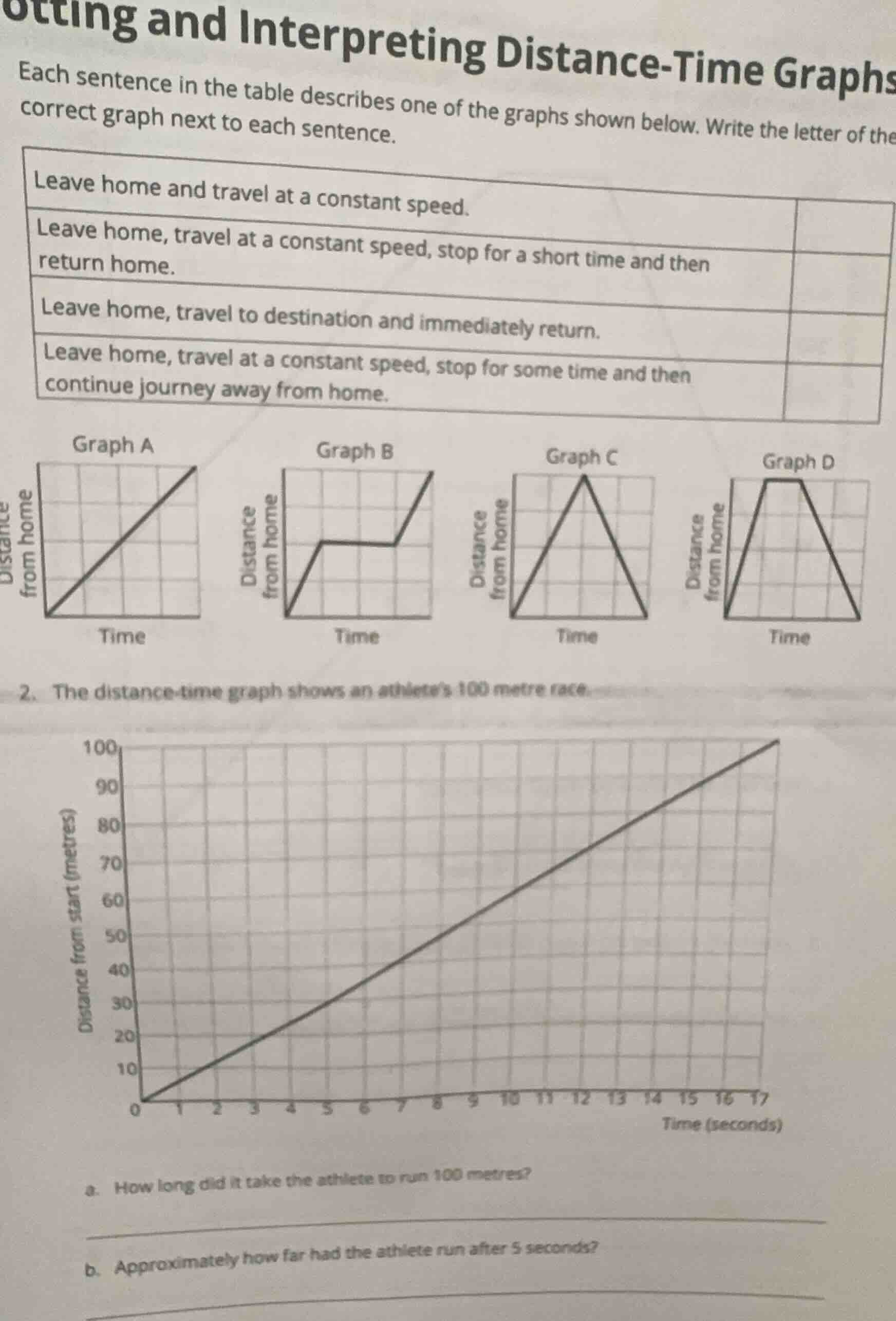 otting and interpreting distance - time graphs each sentence in the tab…