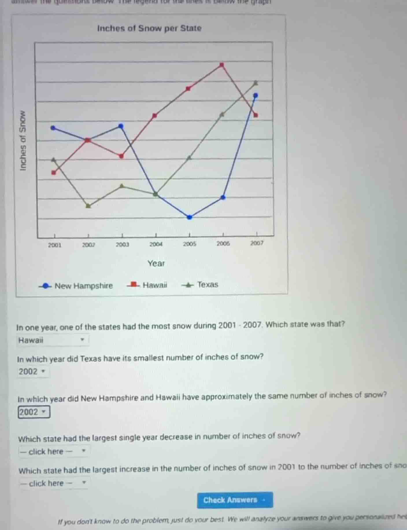 inches of snow per state inches of snow year 2001 2002 2003 2004 2005 2…