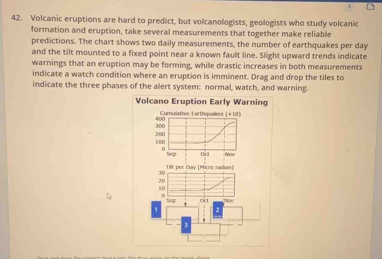 42. volcanic eruptions are hard to predict, but volcanologists, geologi…