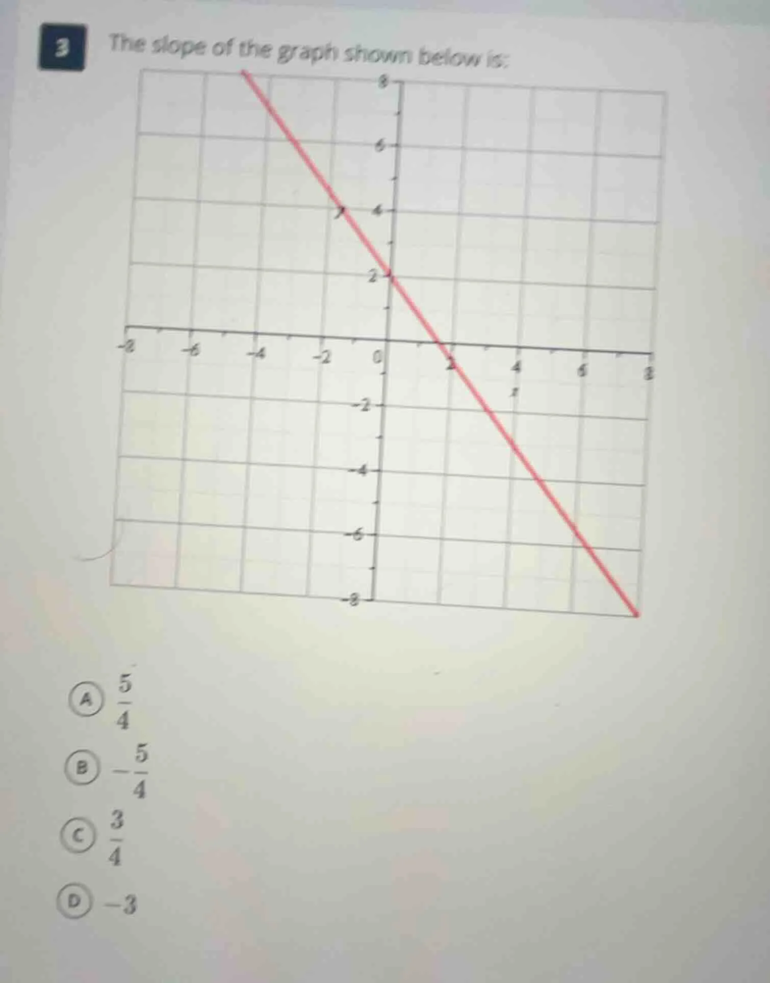 3 the slope of the graph shown below is: a \\(\\frac{5}{4}\\) b \\(-\\f…