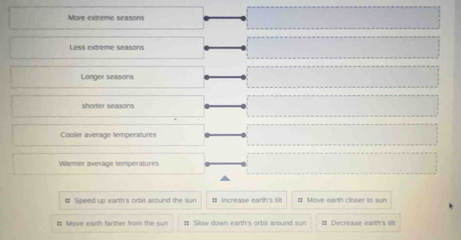 more extreme seasons less extreme seasons longer seasons shorter season…