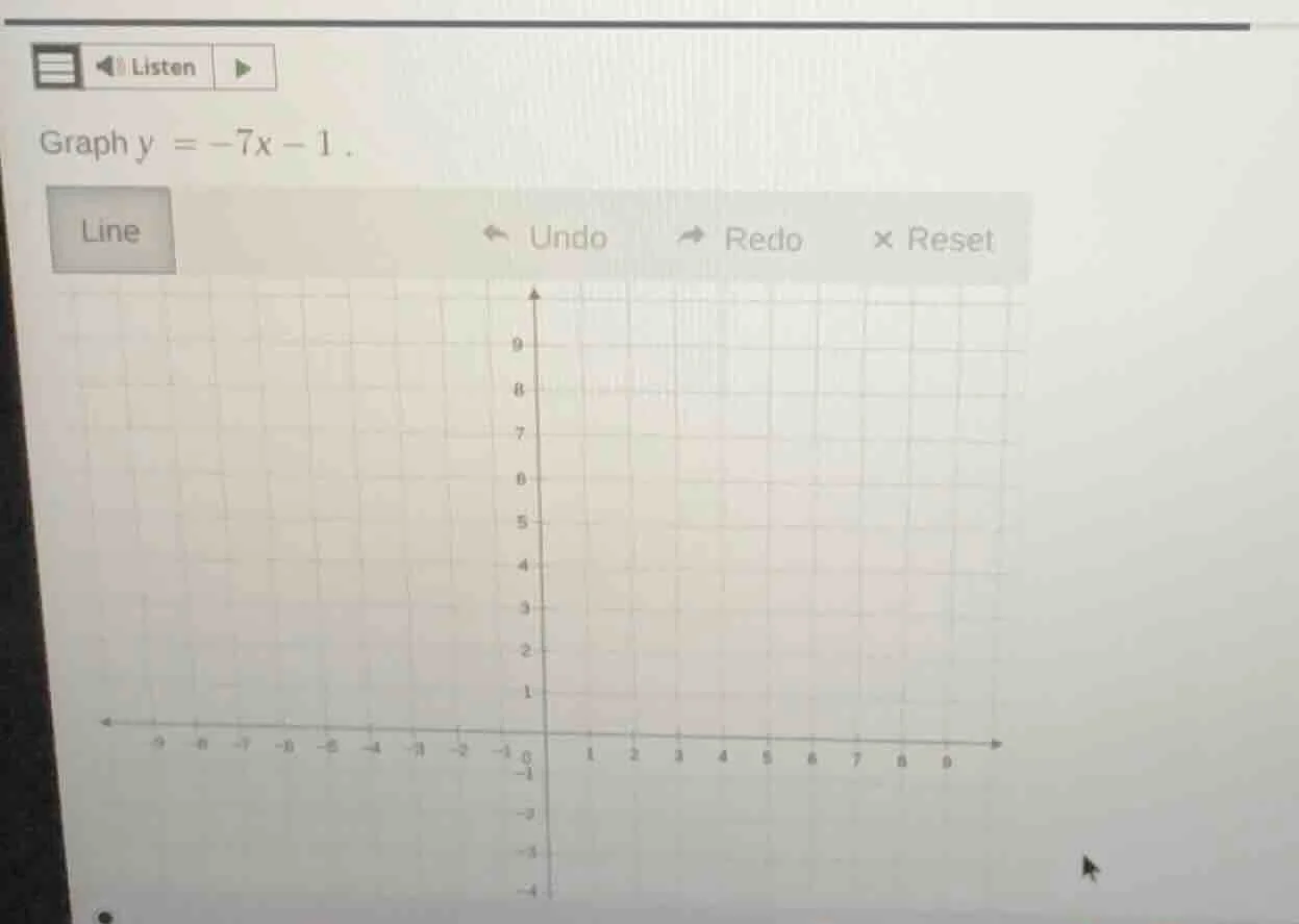 graph $y = -7x - 1$.