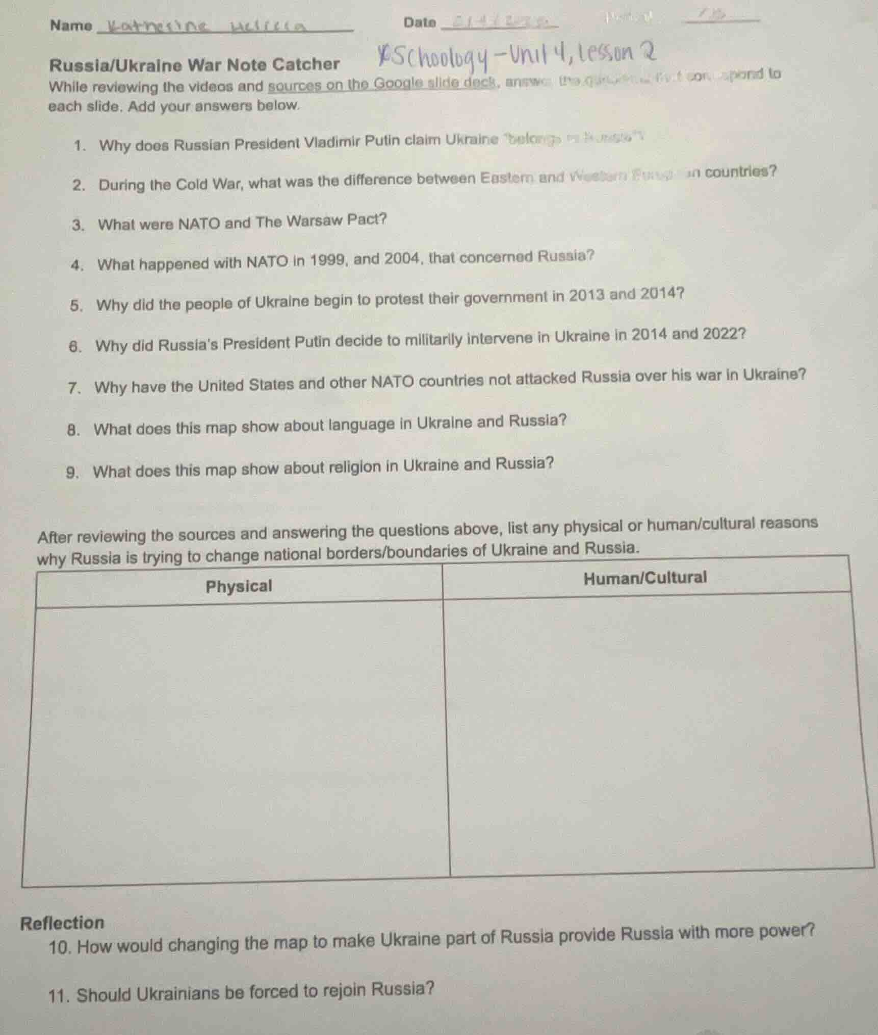 name date russia/ukraine war note catcher while reviewing the videos an…