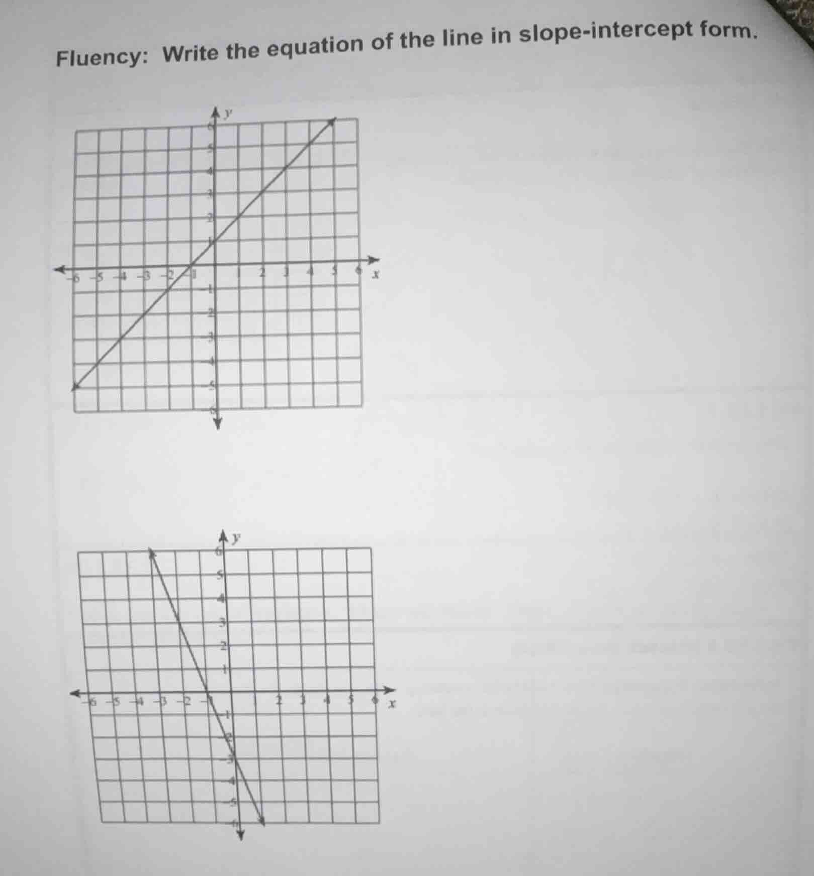 fluency: write the equation of the line in slope - intercept form.