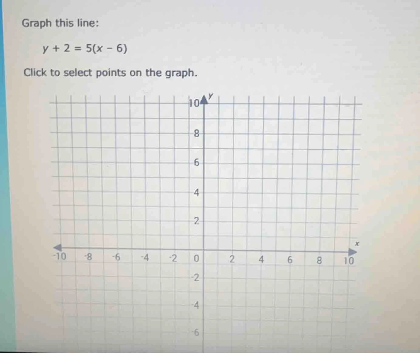 graph this line: y + 2 = 5(x - 6) click to select points on the graph.