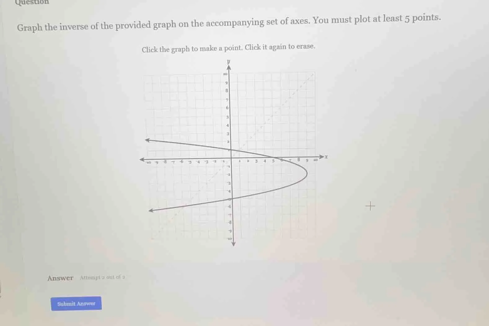 question graph the inverse of the provided graph on the accompanying se…