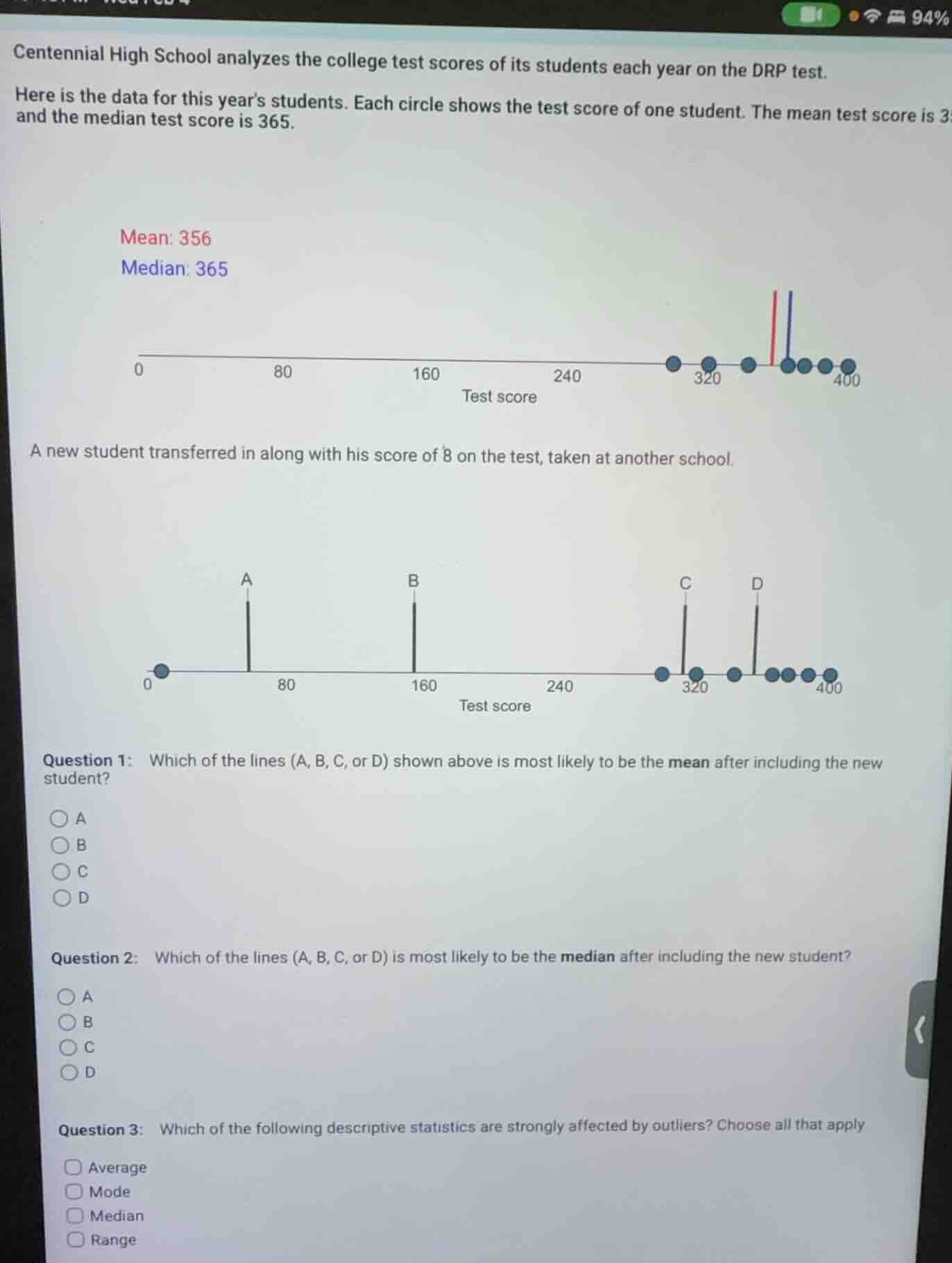 centennial high school analyzes the college test scores of its students…
