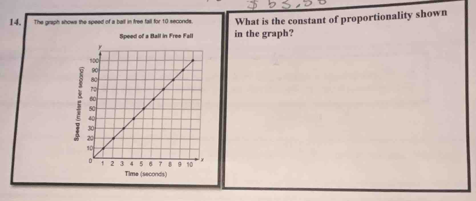 14. the graph shows the speed of a ball in free fall for 10 seconds. sp…