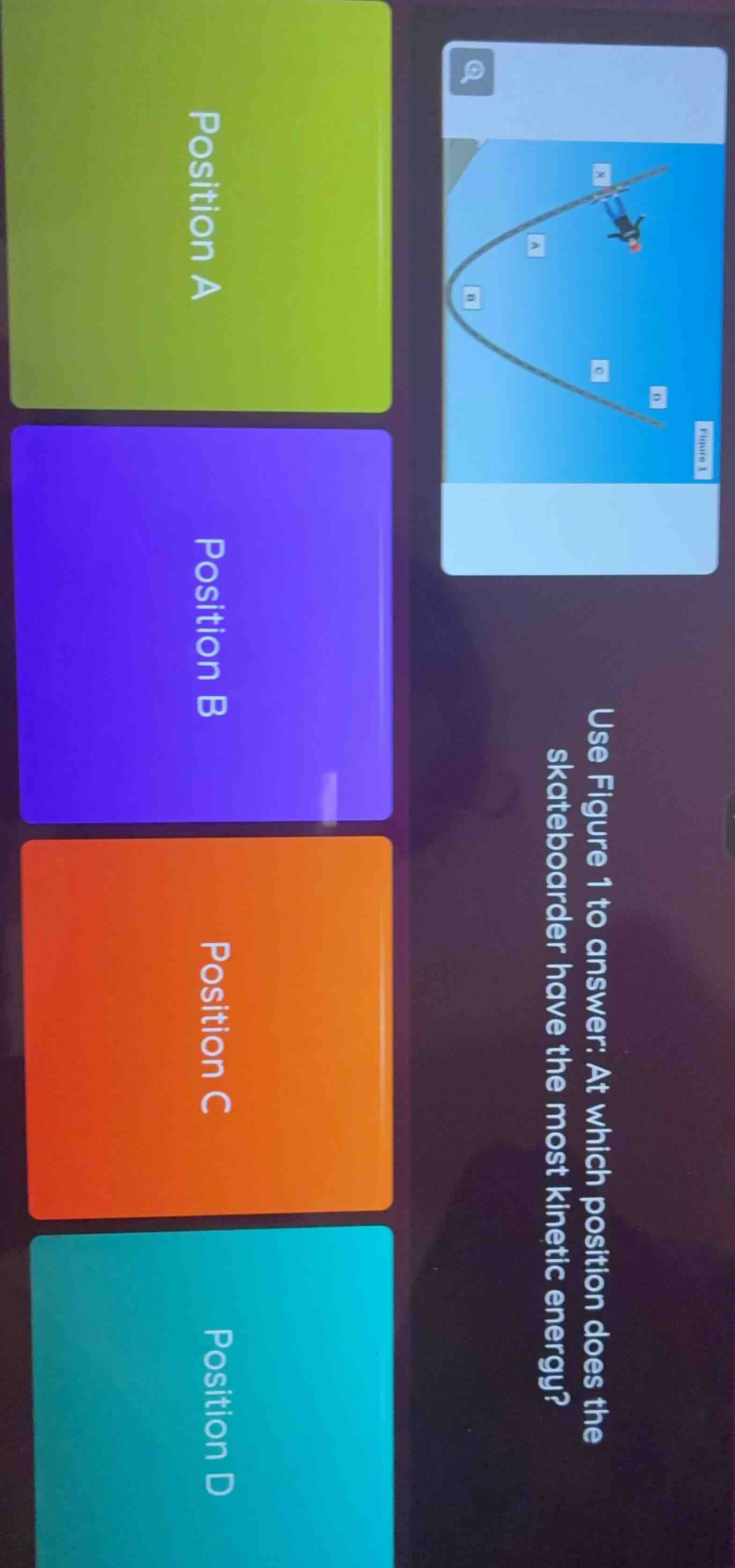 use figure 1 to answer: at which position does the skateboarder have th…