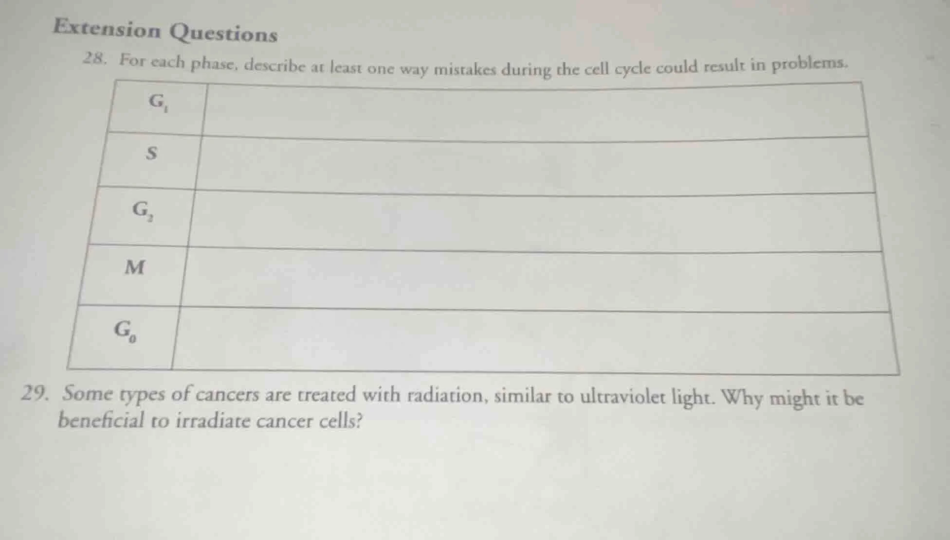 extension questions 28. for each phase, describe at least one way mista…