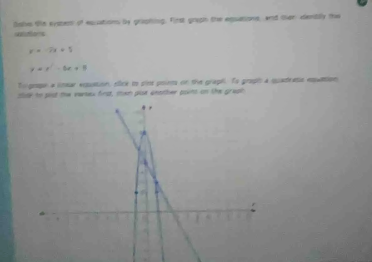solve the system of equations by graphing. first graph the equations, a…