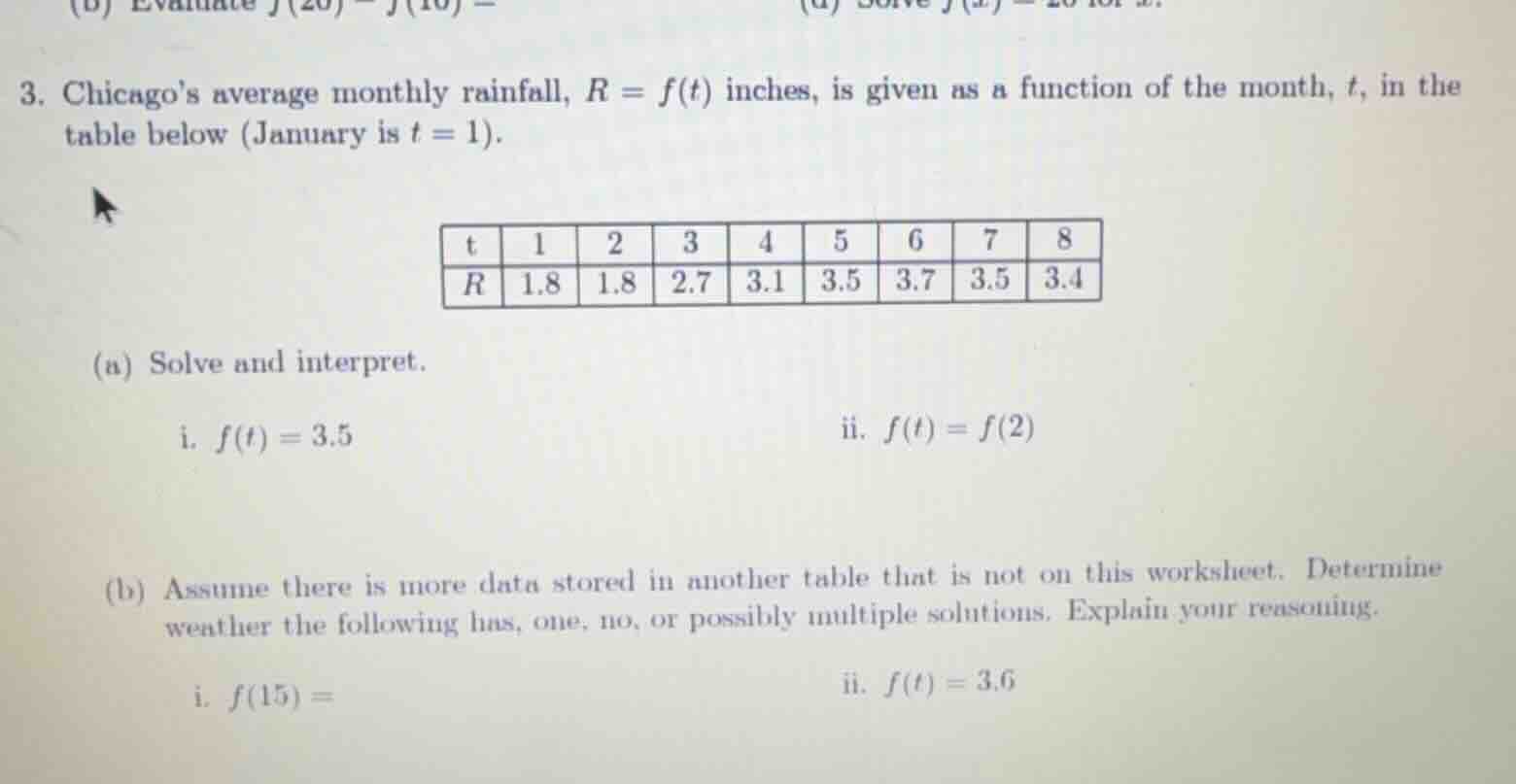 3. chicagos average monthly rainfall, $r = f(t)$ inches, is given as a …