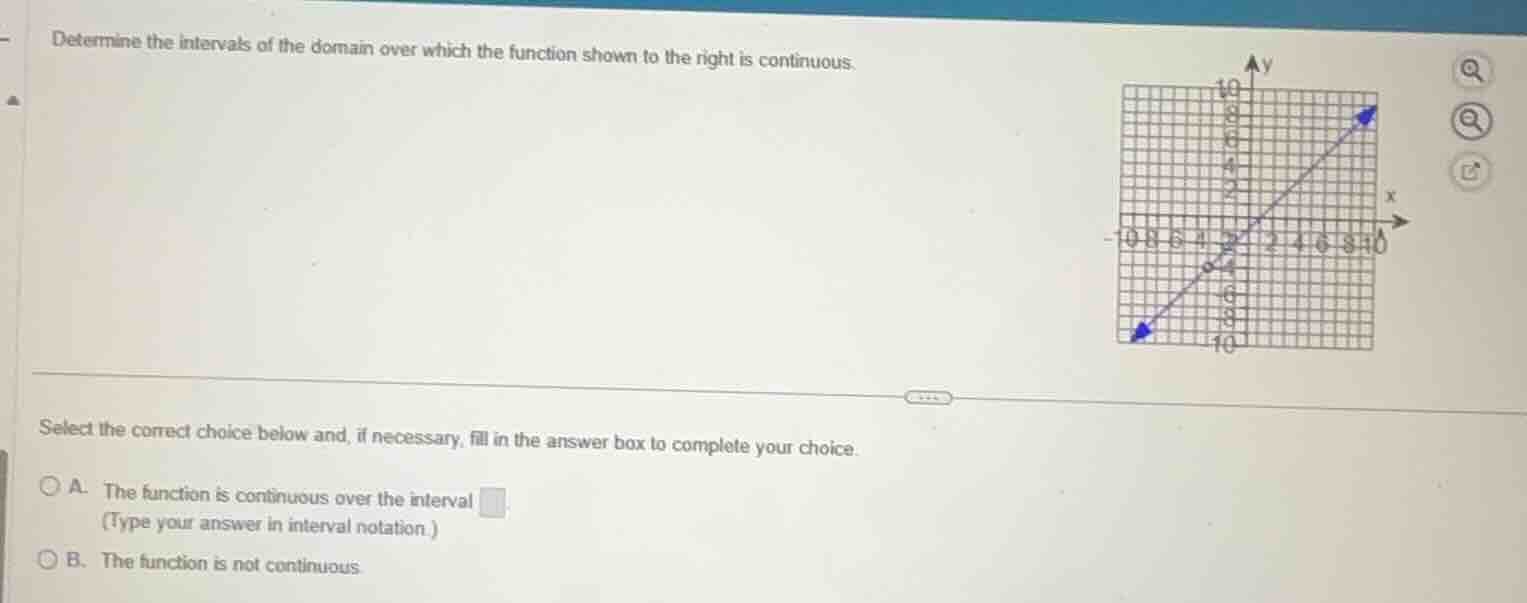 determine the intervals of the domain over which the function shown to …