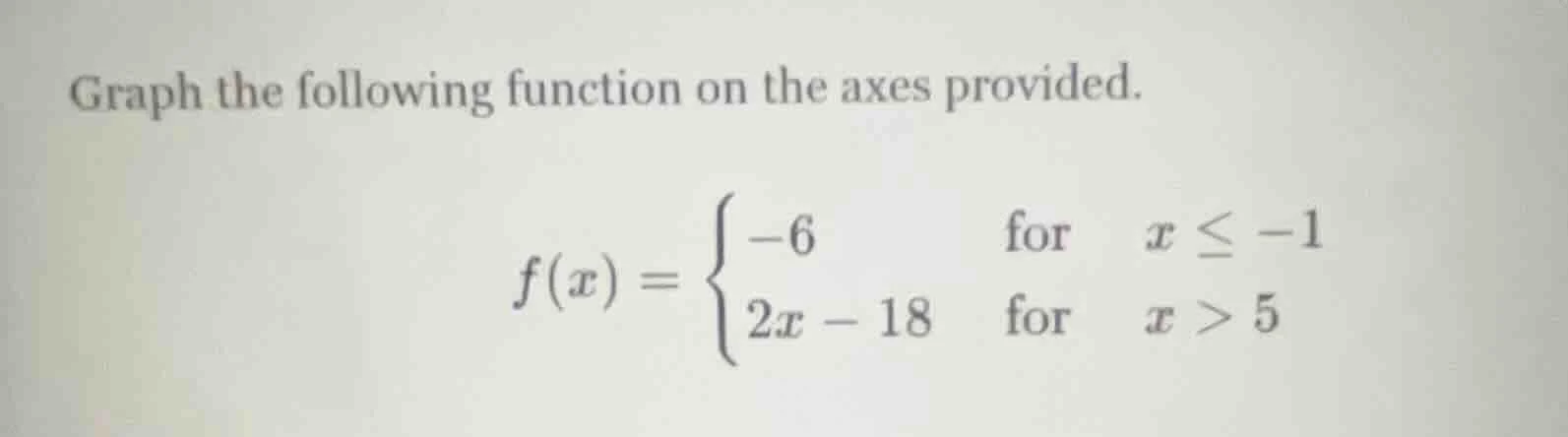 graph the following function on the axes provided. $f(x) = \\begin{case…