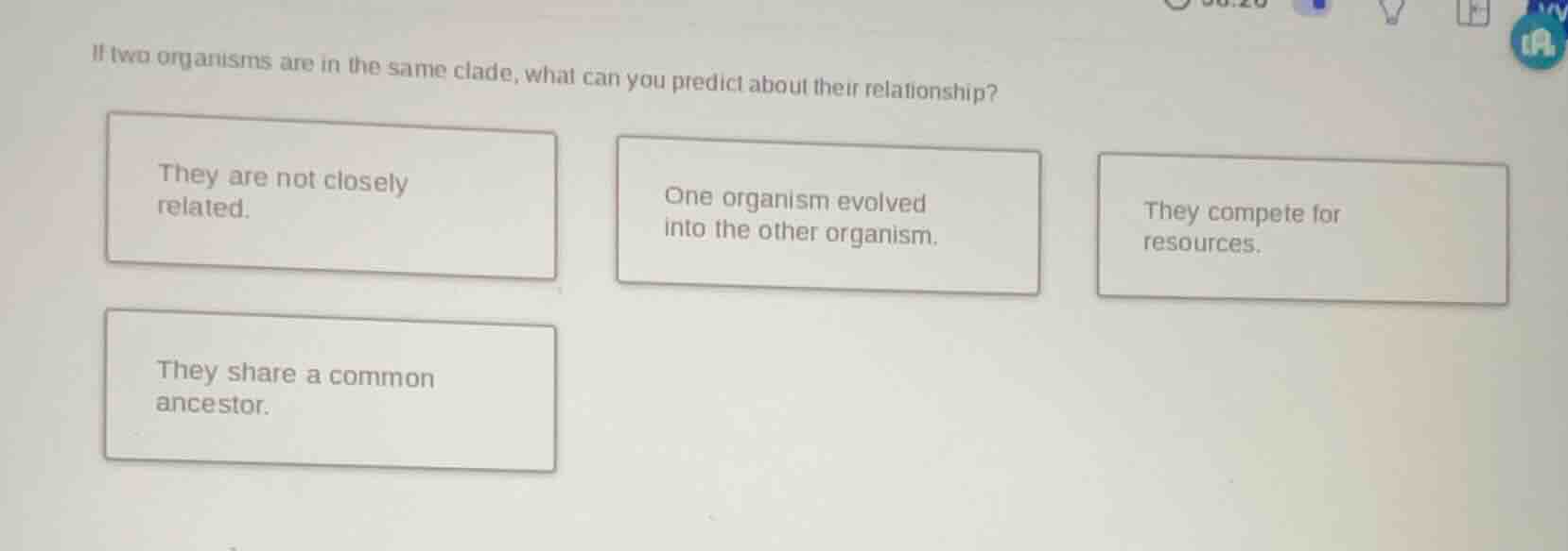 if two organisms are in the same clade, what can you predict about thei…