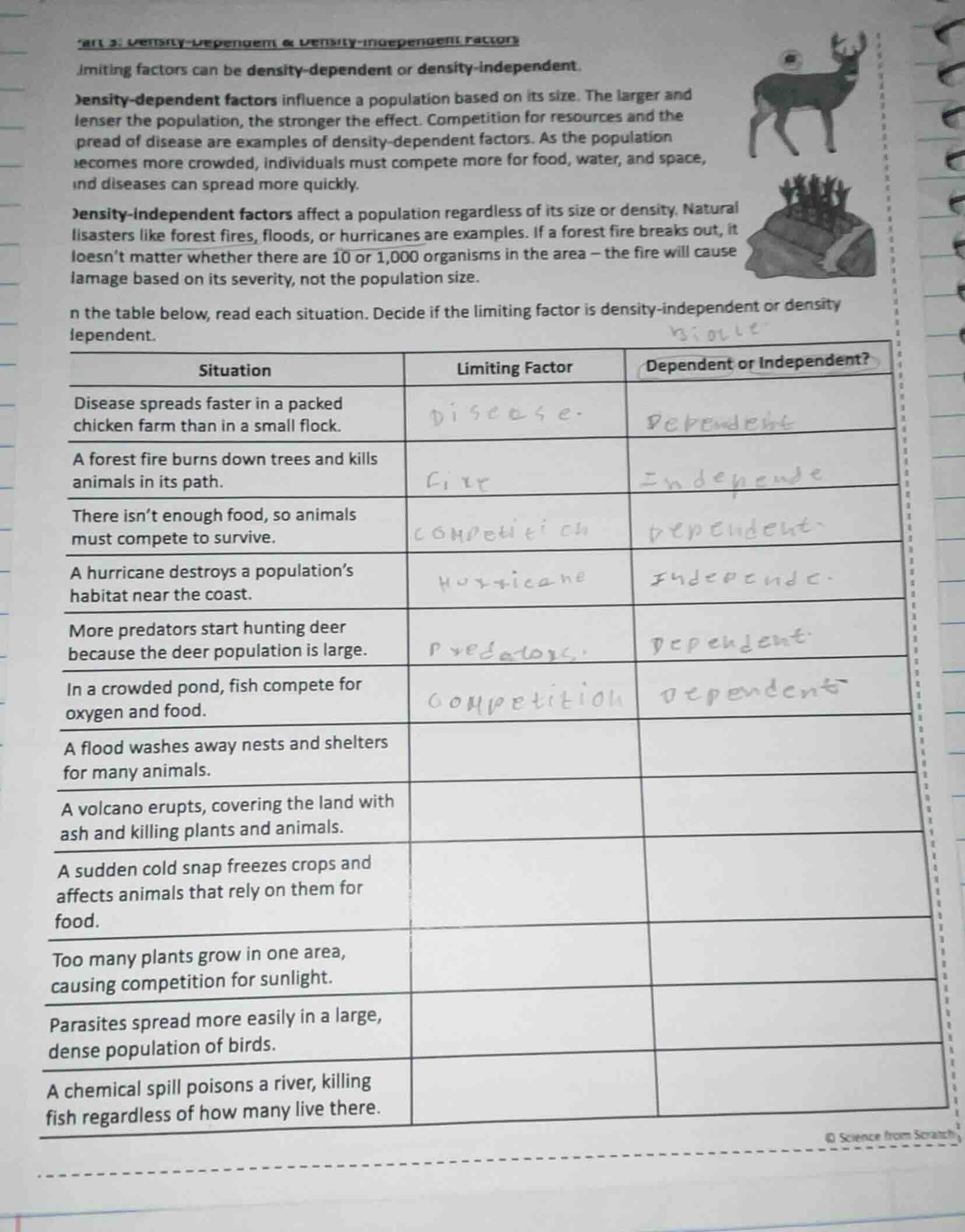 part 3: density - dependent & density - independent factors limiting fa…