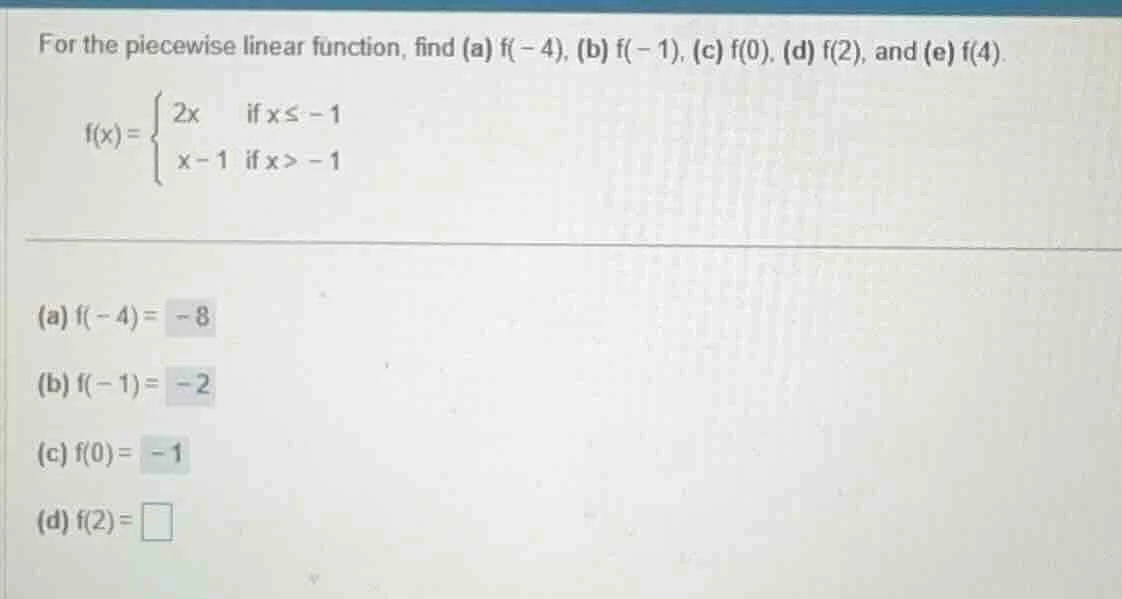 for the piecewise linear function, find (a) ( f(-4) ), (b) ( f(-1) ), (…