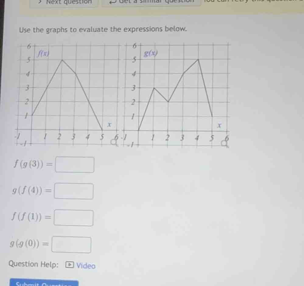 use the graphs to evaluate the expressions below. $f(g(3)) = \\square$ …