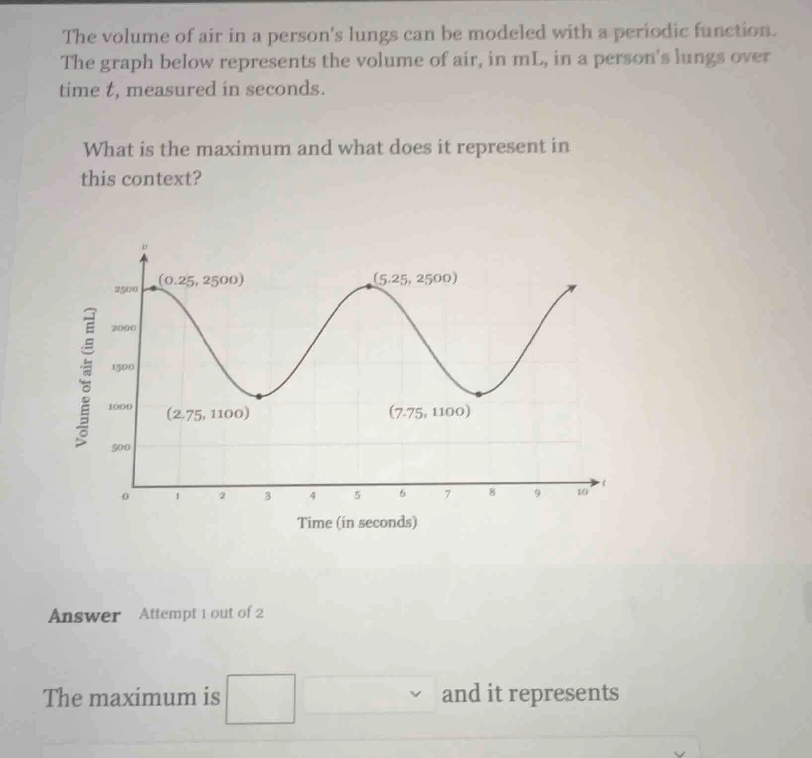 the volume of air in a persons lungs can be modeled with a periodic fun…