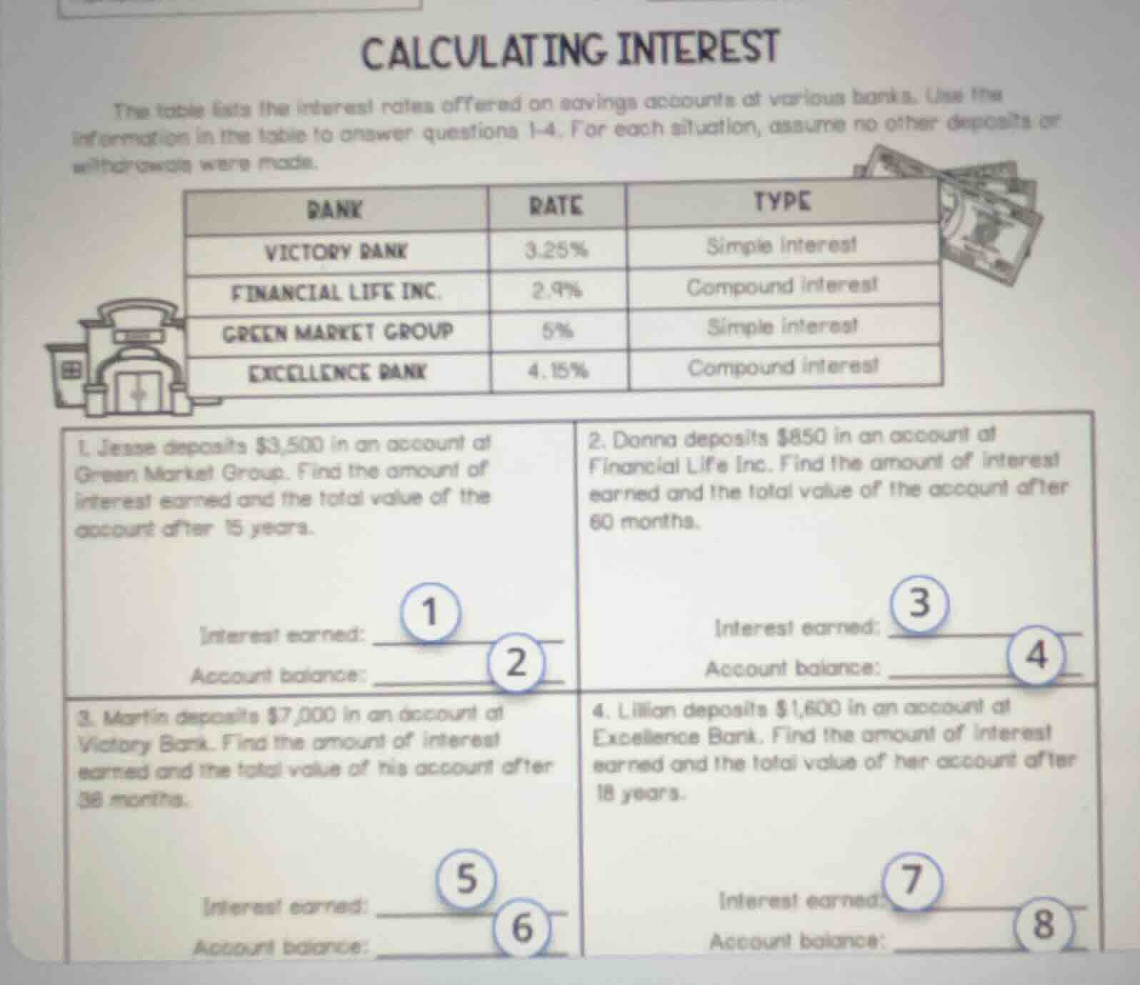 calculating interest the table lists the interest rates offered on savi…