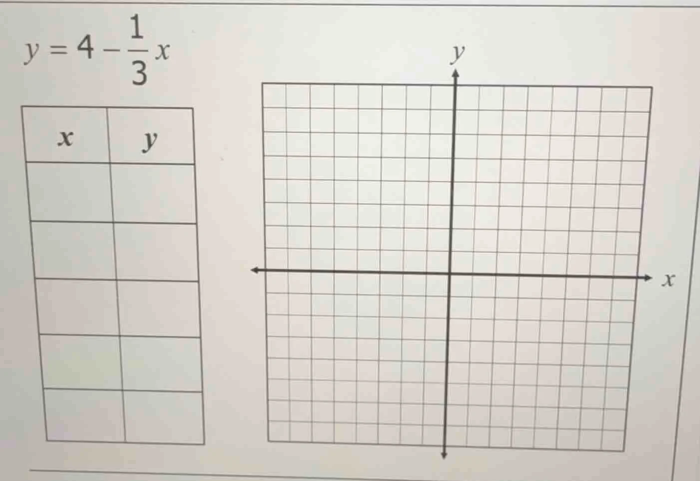 y = 4 - \\frac{1}{3}x\ \ | x | y |\ | | |\ | | |\ | | |\ | | |\ | | |\ …