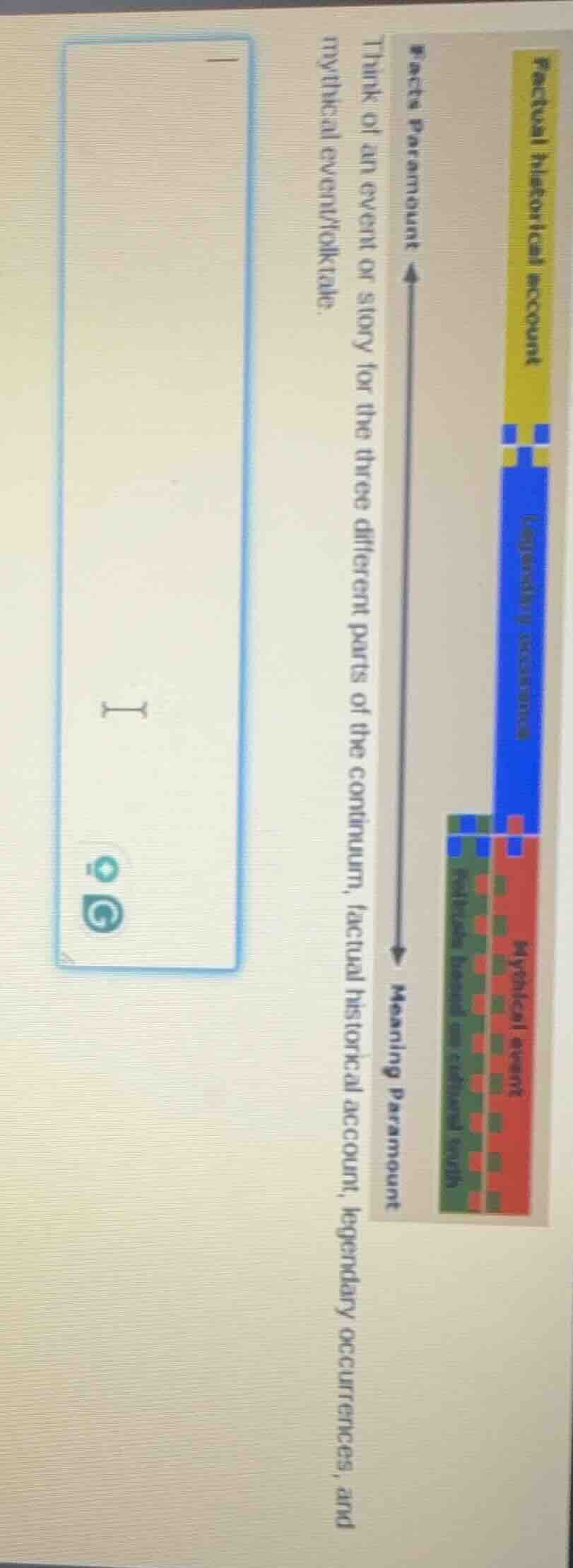 factual historical account facts paramount meaning paramount think of a…